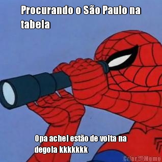 Procurando o S�o Paulo na
tabela Opa achei est�o de volta na
degola kkkkkkk
