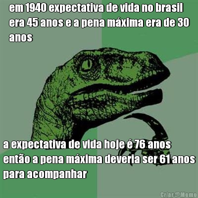 em 1940 expectativa de vida no brasil
era 45 anos e a pena m�xima era de 30
anos a expectativa de vida hoje � 76 anos
ent�o a pena m�xima deveria ser 61 anos
para acompanhar