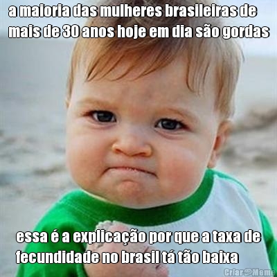 a maioria das mulheres brasileiras de
mais de 30 anos hoje em dia s�o gordas essa � a explica��o por que a taxa de
fecundidade no brasil t� t�o baixa