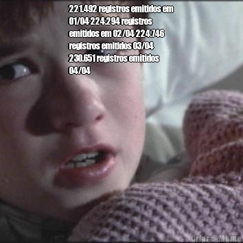 221.492 registros emitidos em
01/04 224.294 registros
emitidos em 02/04 224.746
registros emitidos 03/04
230.651 registros emitidos
04/04 