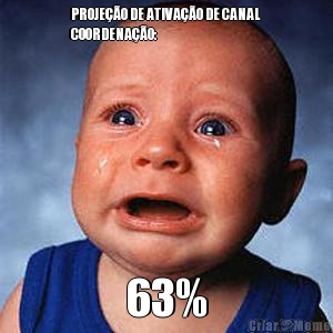 PROJE��O DE ATIVA��O DE CANAL 
COORDENA��O: 63%
