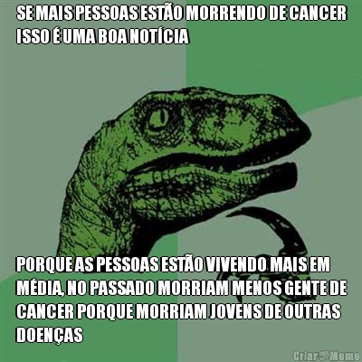 SE MAIS PESSOAS EST�O MORRENDO DE CANCER
ISSO � UMA BOA NOT�CIA PORQUE AS PESSOAS EST�O VIVENDO MAIS EM
M�DIA, NO PASSADO MORRIAM MENOS GENTE DE
CANCER PORQUE MORRIAM JOVENS DE OUTRAS
DOEN�AS