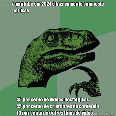 o youtube em 2024 � basicamente composto
por isso 45 por cento de videos nostalgicos
45 por cento de criardores de conte�do
10 por cento de outros tipos de v�deo