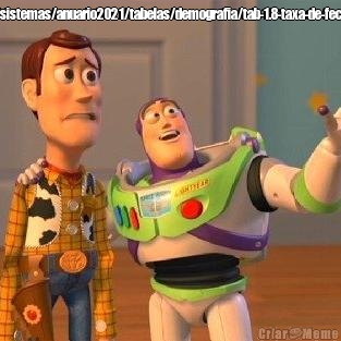 https://www.fapespa.pa.gov.br/sistemas/anuario2021/tabelas/demografia/tab-1.8-taxa-de-fecundidade-total-2016-a-2020.htm 